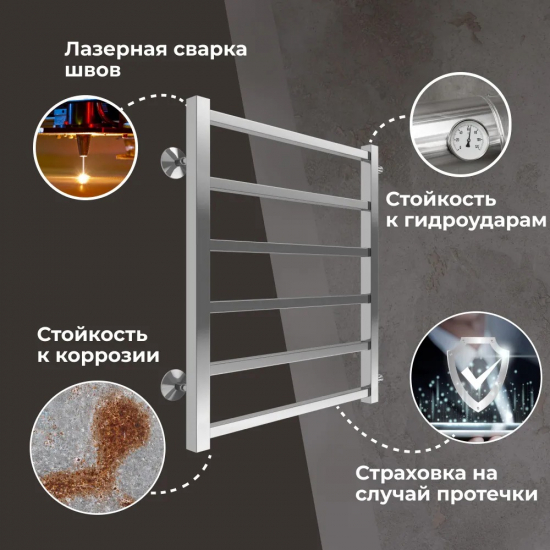 Полотенцесушитель водяной TERMINUS Вега П6 500x600 с боковым подключением 500