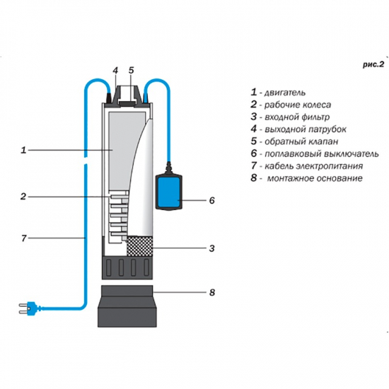 Погружной насос AQUARIO ASP2-40-100WA