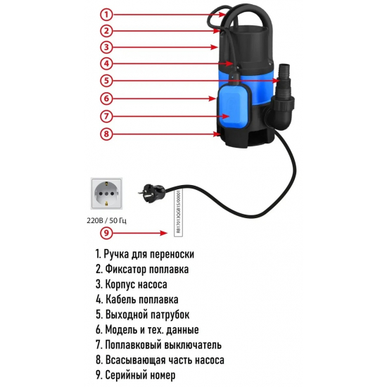 Дренажный насос JEMIX GS-400 для грязной воды