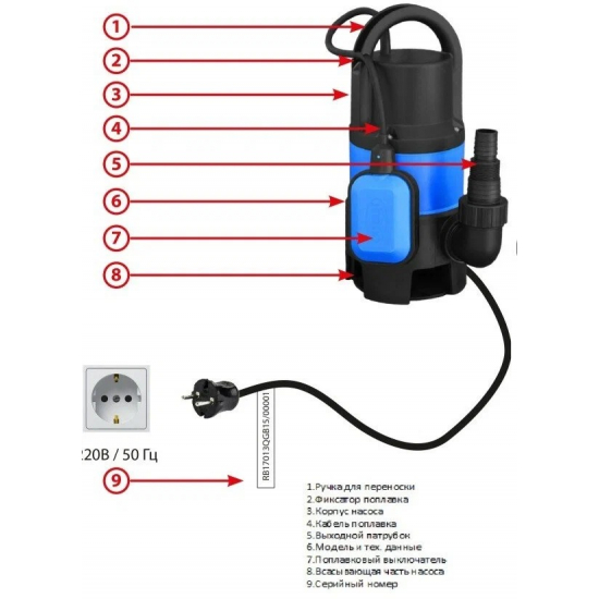 Дренажный насос JEMIX GS-550 для грязной воды