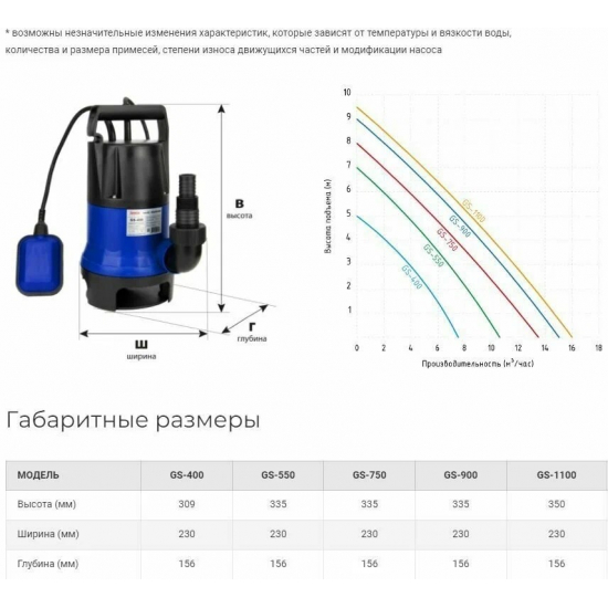 Дренажный насос JEMIX GS-750 для грязной воды