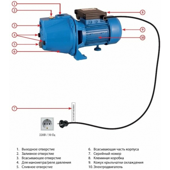 Насос поверхностный JEMIX JET-100