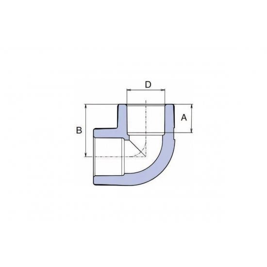 Уголок полипропиленовый EKOPLASTIK 90x90° серый