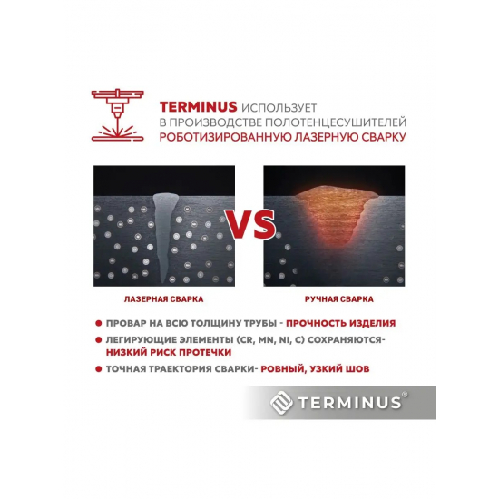 Полотенцесушитель электрический TERMINUS Соренто П9 500х700