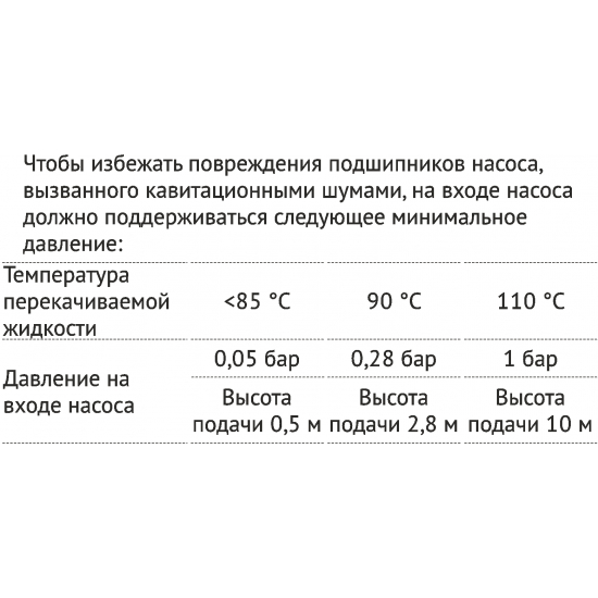 Циркуляционный насос UNIPUMP LPA 20-40