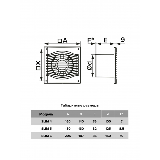Вытяжной вентилятор DICITI Slim 5C D125 с обратным клапаном