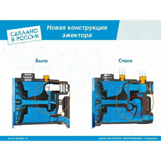 Насосная станция ДЖИЛЕКС Джамбо 70/50 П-24 (2.0)