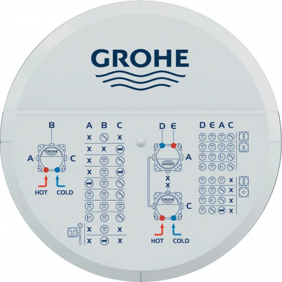 Термостатический смеситель встраиваемый GROHE Grohtherm 24079000, С ВНУТРЕННЕЙ ЧАСТЬЮ, хром