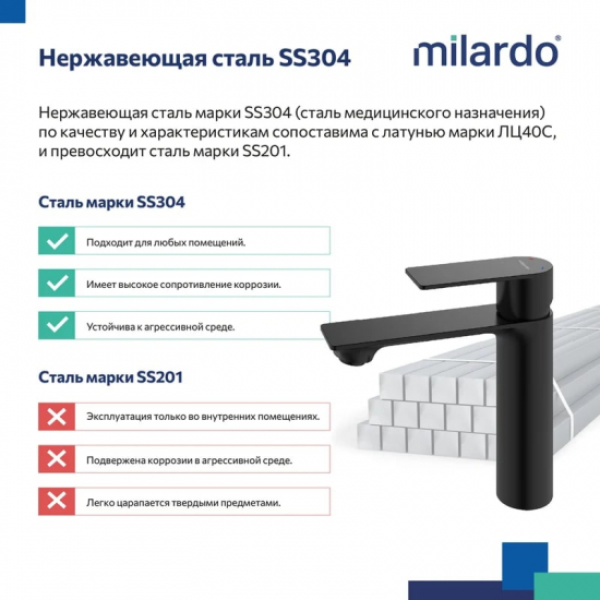 Смеситель для раковины MILARDO Maze MAZBL00M01 матовый чёрный