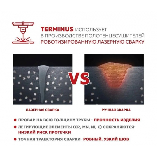 Полотенцесушитель водяной TERMINUS M-образный БШ 600x500