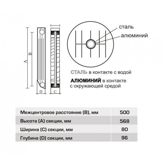 Радиатор биметаллический HALSEN BS 500/100 10 секций