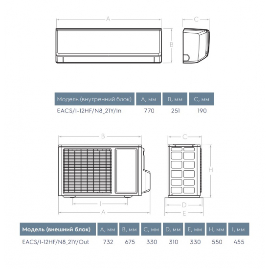 Сплит-система ELECTROLUX Fusion Ultra DC Inverter EACS/I-12HF/N8_21Y инверторного типа комплект