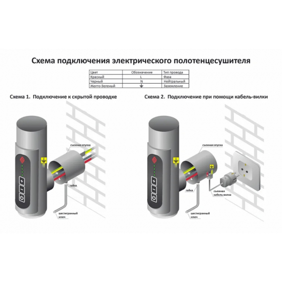 Полотенцесушитель электрический TERMINUS Ното П10 500х1050