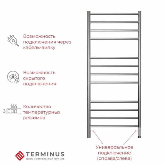 Полотенцесушитель электрический TERMINUS Аврора П12 500х1250