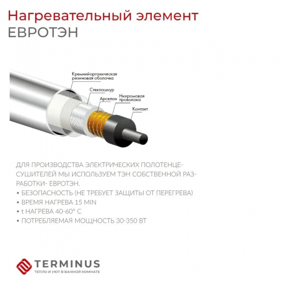 Полотенцесушитель электрический TERMINUS Аврора П12 500х1250