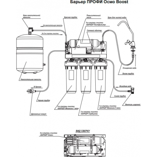 Система обратного осмоса БАРЬЕР Профи Осмо Boost 100 с насосом повышения давления 