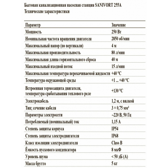 Канализационный насос UNIPUMP SANIVORT 255А