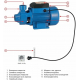 Насос поверхностный JEMIX QB-60