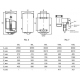 Водонагреватель накопительный ROYAL THERMO DRYver RWH 50