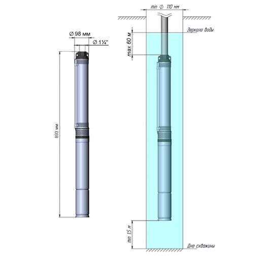 Погружной насос UNIPUMP ECO-2-73 