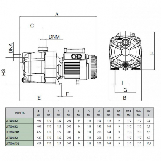 Насос поверхностный DAB JETCOM 102 M