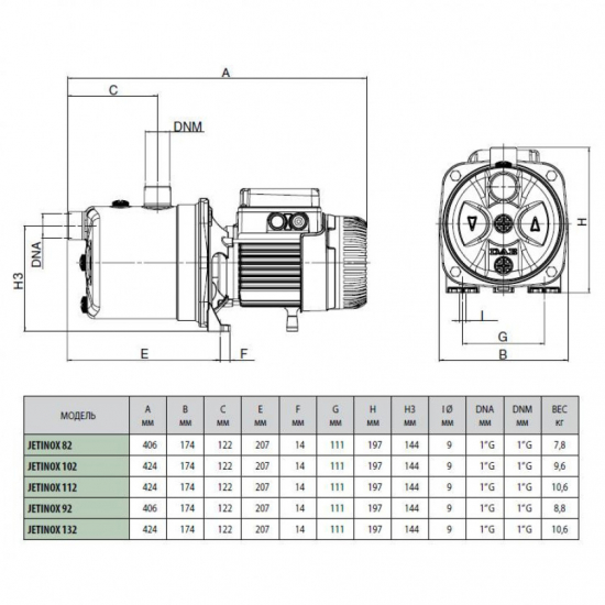 Насос поверхностный DAB JETINOX 92 M