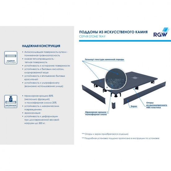 Душевой поддон RGW Stone Tray ST-B 90x120 искусственный камень, чёрный