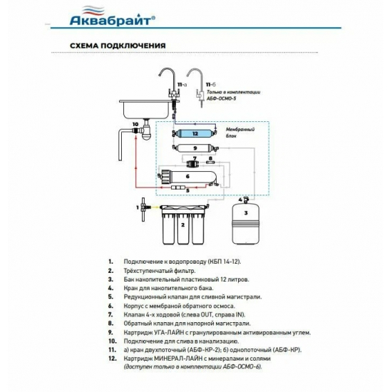 Система обратного осмоса АКВАБРАЙТ АБФ-Осмо-6 с минерализатором