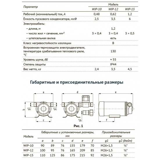 Насос повышения давления UNIPUMP WIP-15