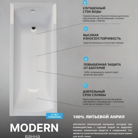 Акриловая ванна 1МАРКА  Modern 180x70 см, с каркасом