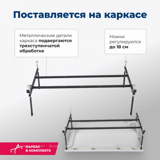 Акриловая ванна AQUANET Extra 209630 150x70 см, с каркасом