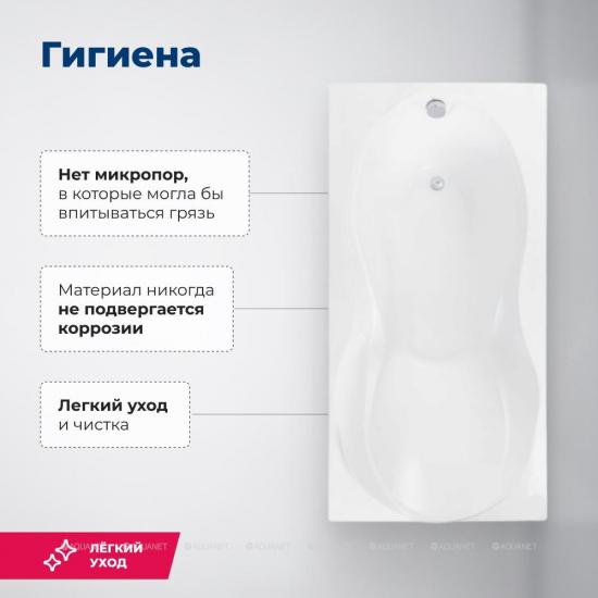 Акриловая ванна AQUANET Grenada 00205493 180x90 см, с каркасом