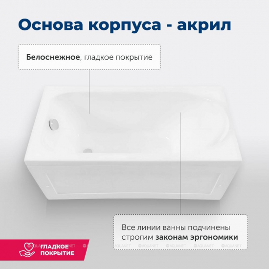 Акриловая ванна AQUANET Nord New 242401 150x70 см, с каркасом