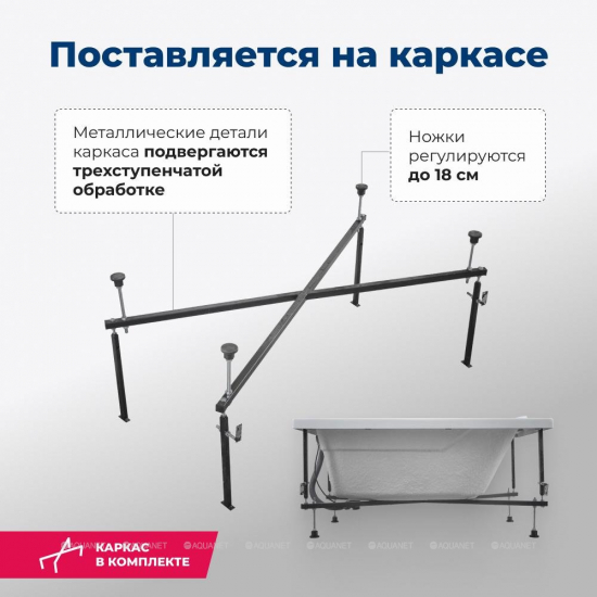 Акриловая ванна AQUANET West 00205300 130x70 см, с каркасом