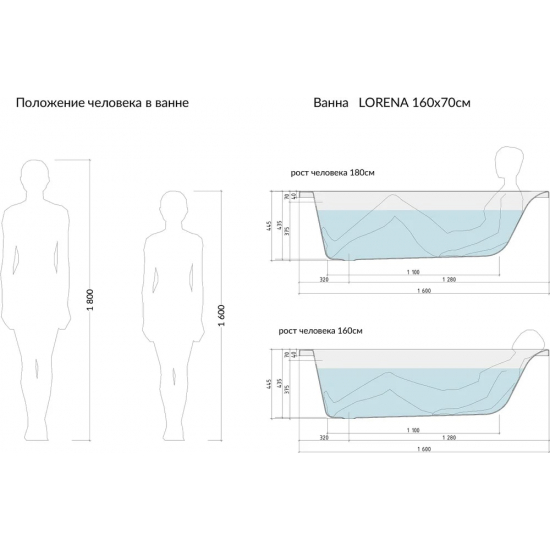 Акриловая ванна CERSANIT Lorena 63322 (WP-LORENA*160) без опоры 160x70 см, ультрабелая