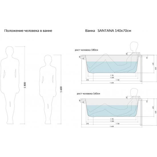 Акриловая ванна CERSANIT Santana 140x70 см, с каркасом, ультрабелая