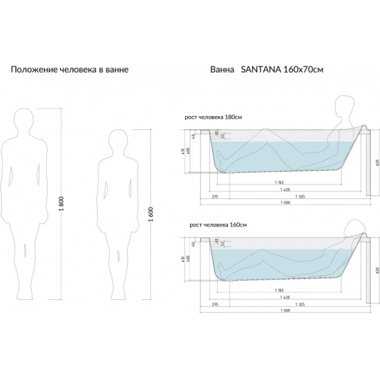 Акриловая ванна CERSANIT Santana 63324 без опоры 160x70 см, ультрабелая