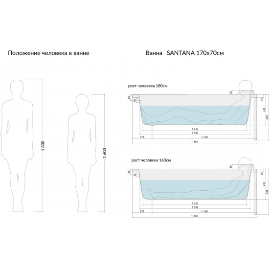 Акриловая ванна CERSANIT Santana 63325 (WP-SANTANA*170) без опоры 170x70 см, ультрабелая