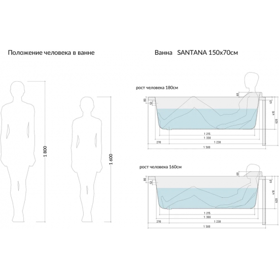 Акриловая ванна CERSANIT Santana 63349 без опоры 150x70 см, ультрабелая