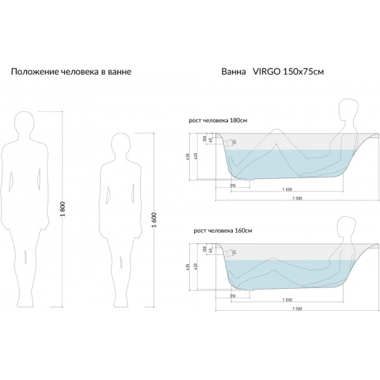 Акриловая ванна CERSANIT Virgo 63352 (WP-VIRGO*150) без опоры 150x75 см