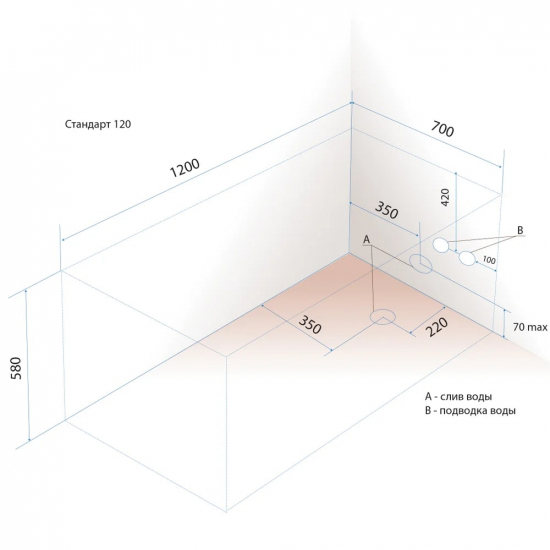 Акриловая ванна ТРИТОН Стандарт 120x70 см, с ножками