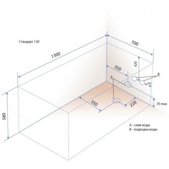 Акриловая ванна ТРИТОН Стандарт 130x70 см, с ножками