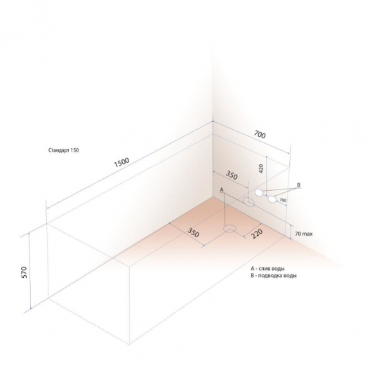 Акриловая ванна ТРИТОН Стандарт 150x70 см, с ножками