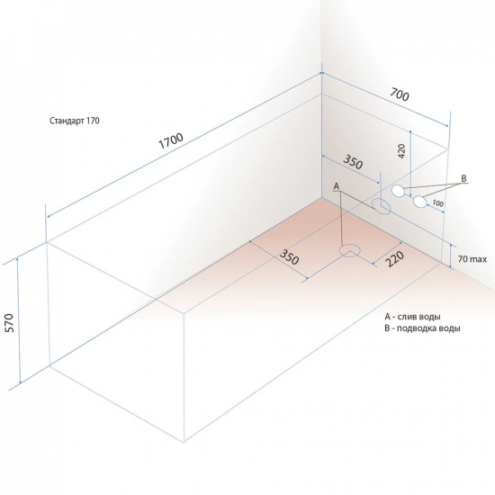 Акриловая ванна ТРИТОН Стандарт 170x70 см, с ножками