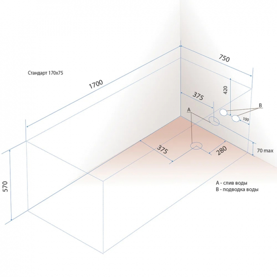 Акриловая ванна ТРИТОН Стандарт 170x75 см, с ножками
