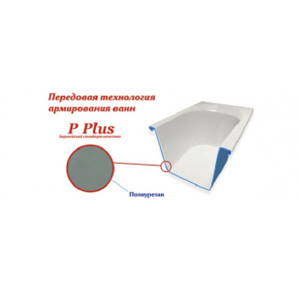 Армирование полиуретаном ванны 1МАРКА  Afrodita/Trapani 140x140 