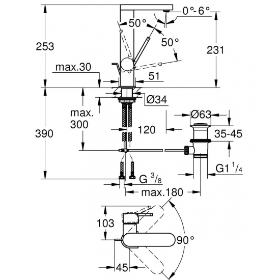 Смеситель для раковины GROHE Plus 23851003