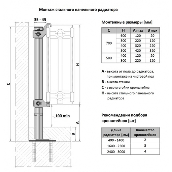 Напольный кронштейн для панельных радиаторов ROYAL THERMO КH49.70