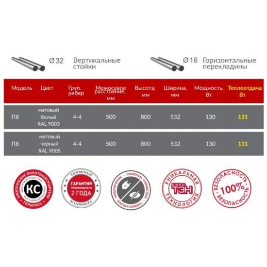 Полотенцесушитель электрический TERMINUS Классик П8 500х800 черный матовый