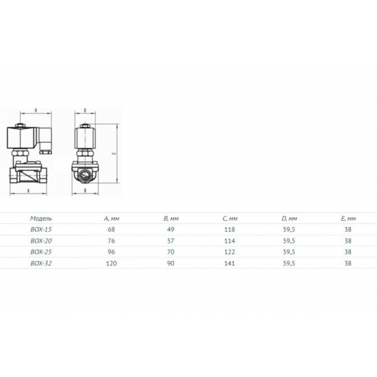 Электромагнитный клапан UNIPUMP BOX-15 1/2" (нормально открытый)